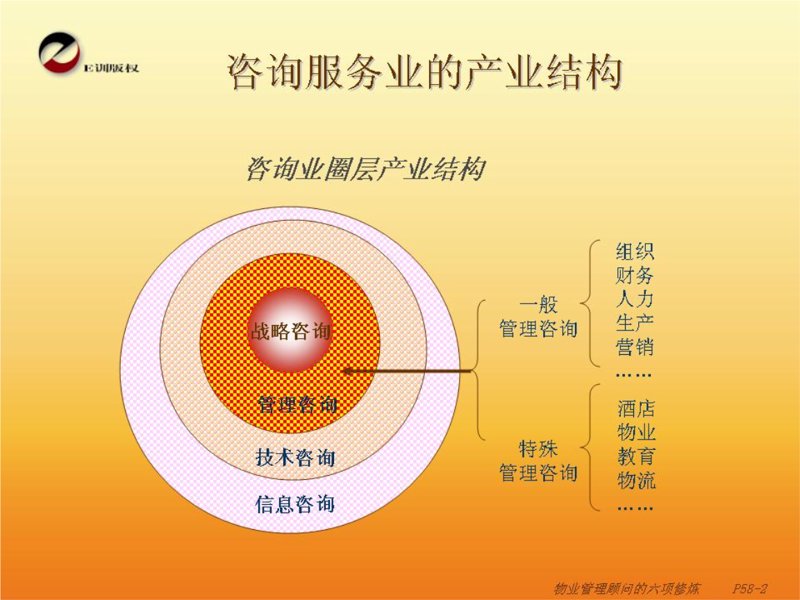 未来企业管理如何转型？——基于2026年的视角