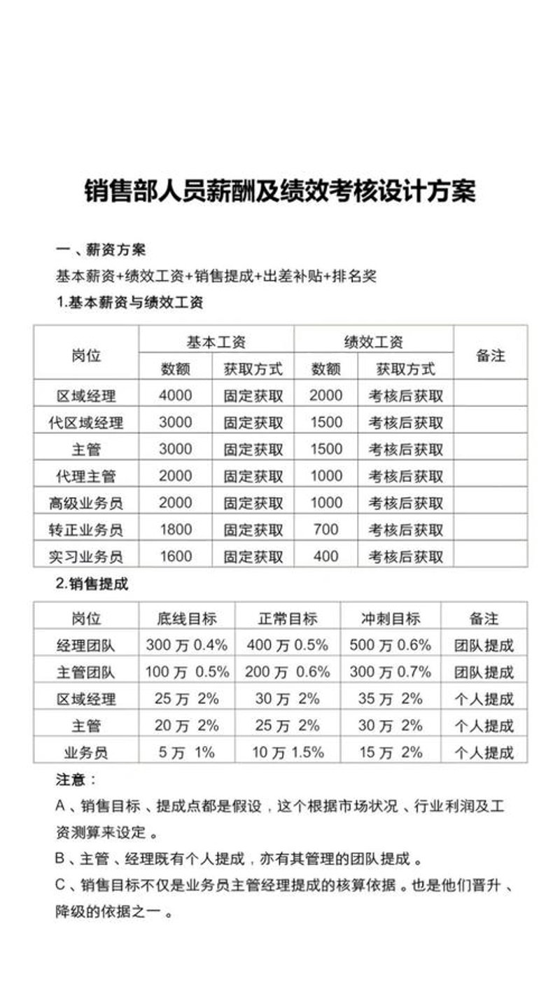 企业培训：如何提升员工的软实力？