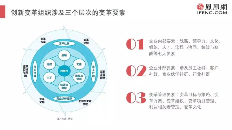 深度剖析：如何有效进行企业培训——案例解读