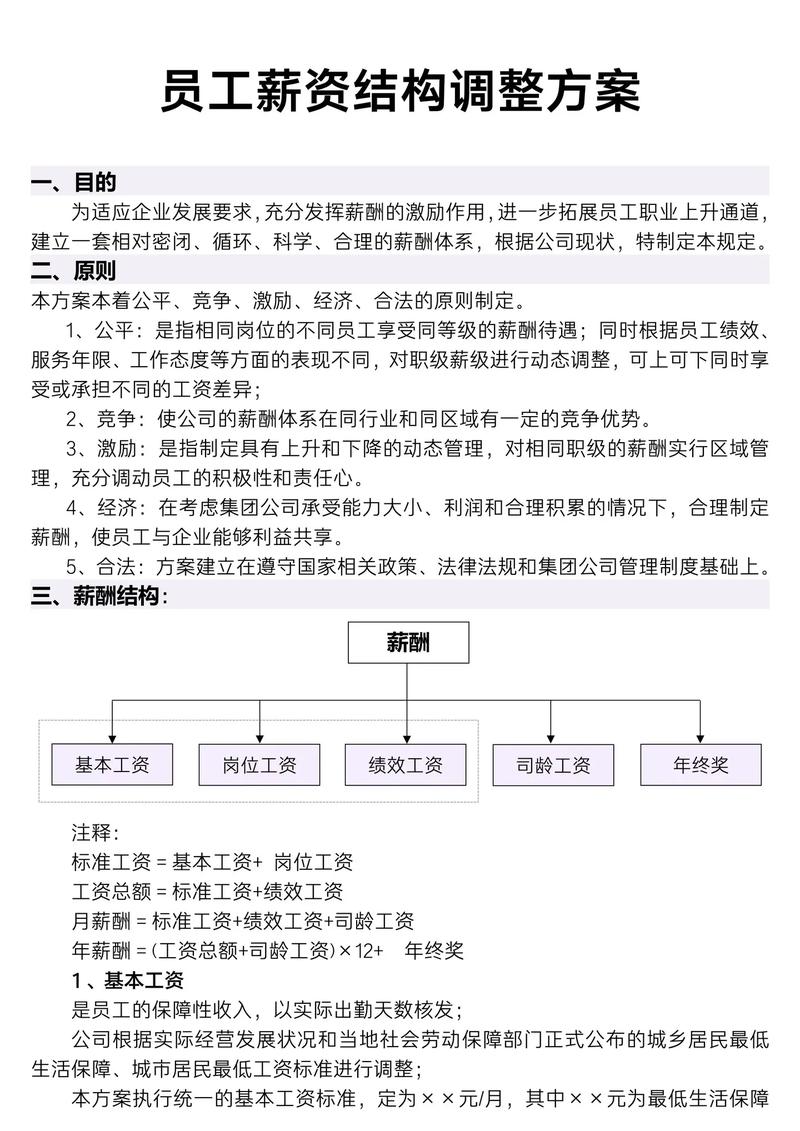 了解人力资源咨询，让企业更高效